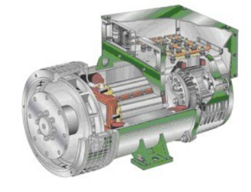 乌烈镇发电机内部结构图
